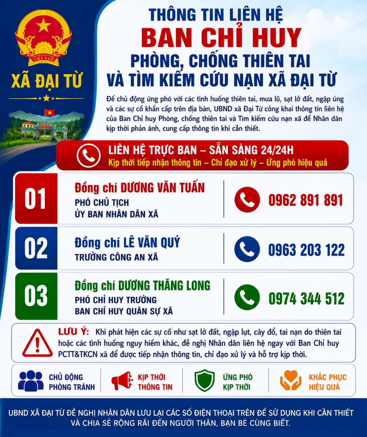  XÃ ĐẠI TỪ THÔNG BÁO THÔNG TIN LIÊN HỆ BAN CHỈ HUY PHÒNG, CHỐNG THIÊN TAI VÀ TÌM KIẾM CỨU NẠN XÃ ĐẠI TỪ