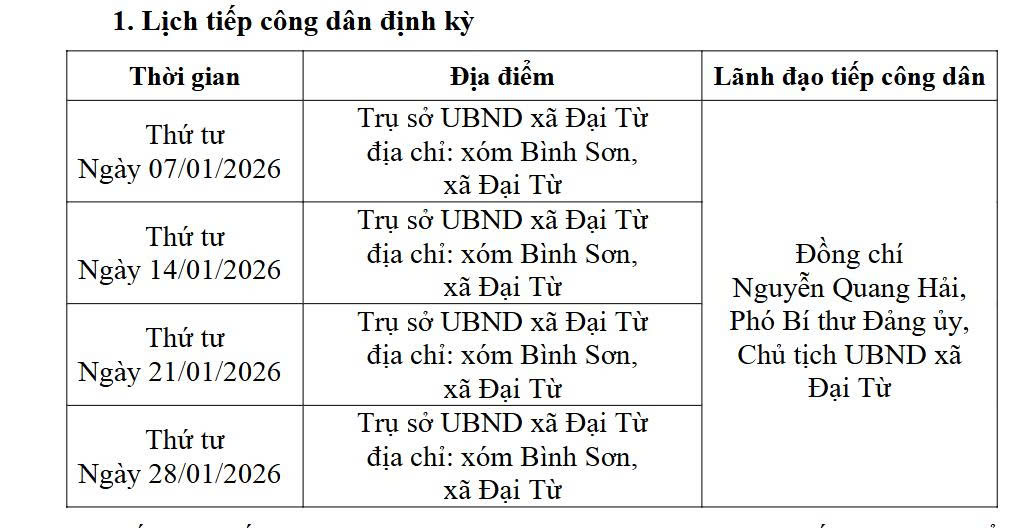Thông báo Lịch tiếp công dân tháng 01 năm 2026 của Chủ tịch UBND xã Đại Từ