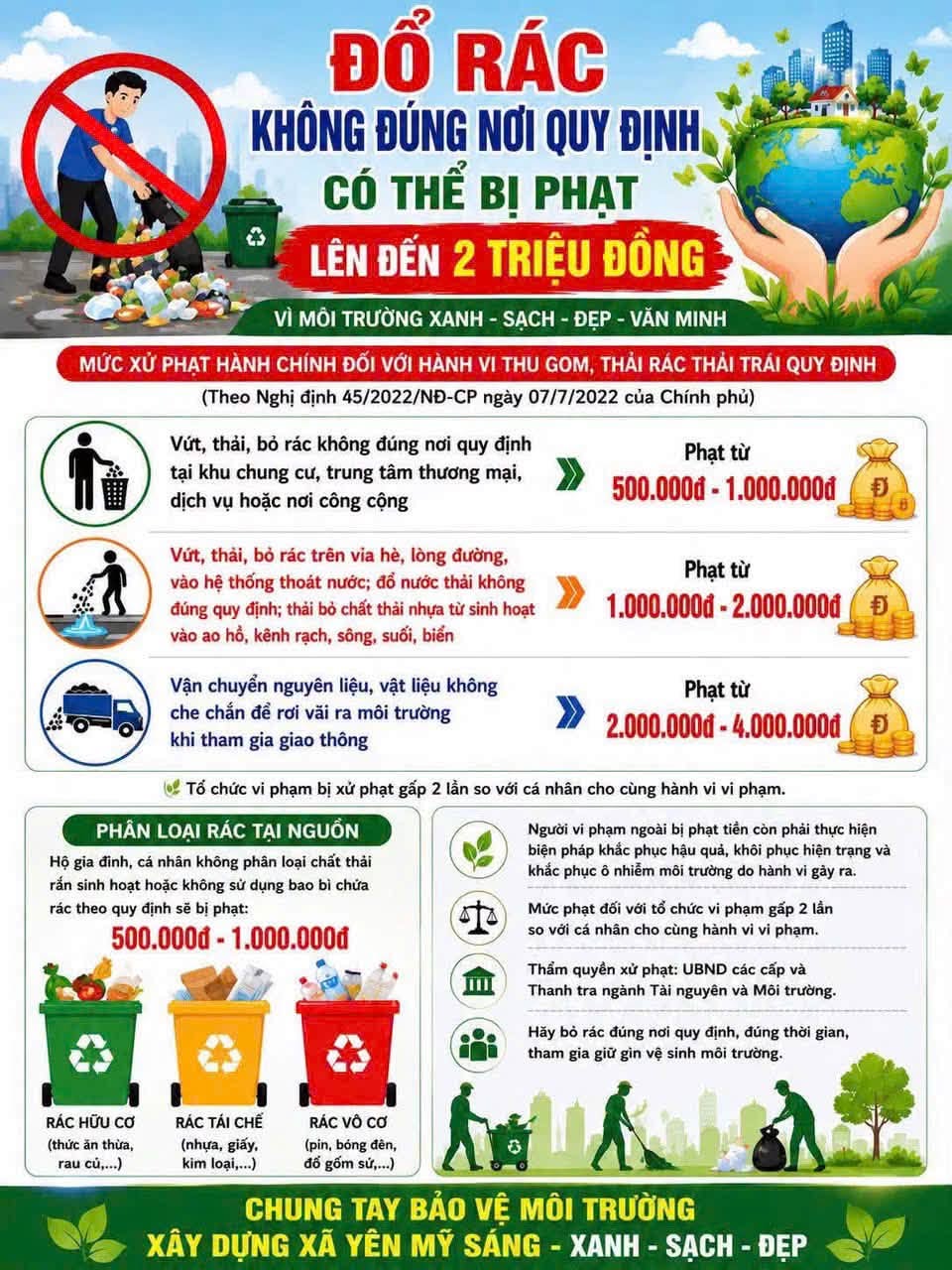 CHUNG TAY PHÂN LOẠI RÁC TẠI NGUỒN – BỎ RÁC ĐÚNG NƠI QUY ĐỊNH!