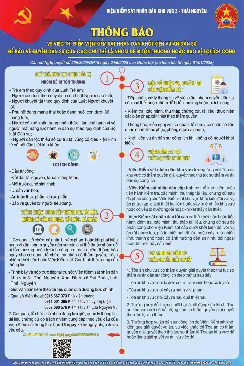 Thông báo “Thí điểm Viện kiểm sát nhân dân khởi kiện vụ án dân sự để bảo vệ quyền dân sự của các chủ thể là nhóm dễ bị tổn thương hoặc bảo vệ lợi ích công”