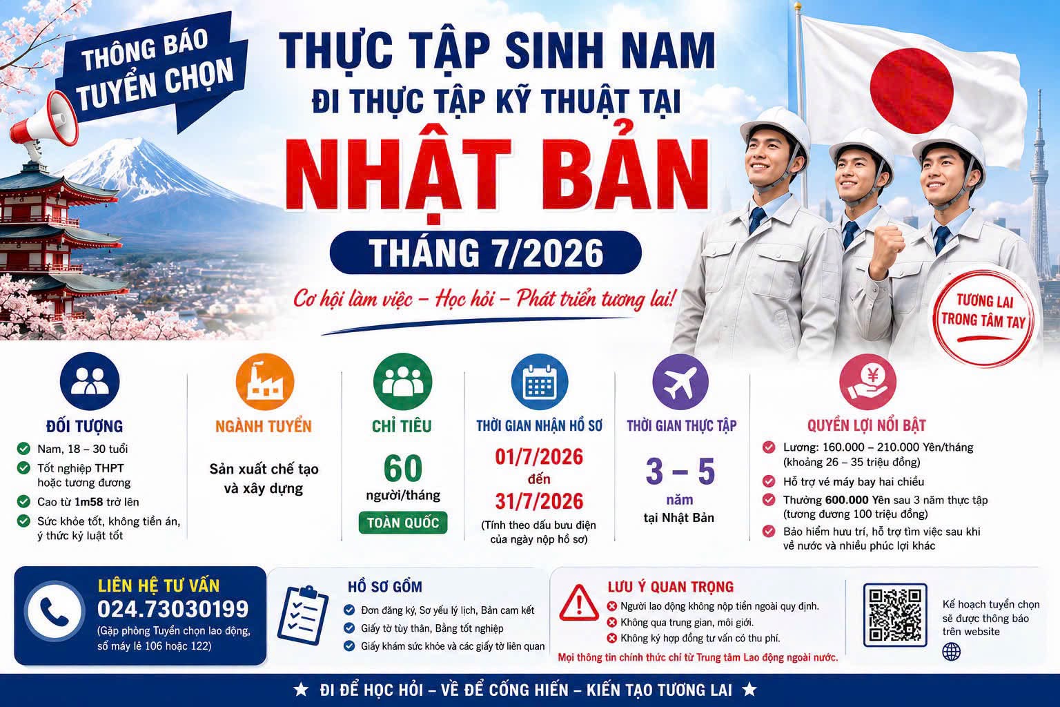 THÔNG BÁO TUYỂN CHỌN NAM THỰC TẬP SINH ĐI THỰC TẬP KỸ THUẬT TẠI NHẬT BẢN THÁNG 7/2026