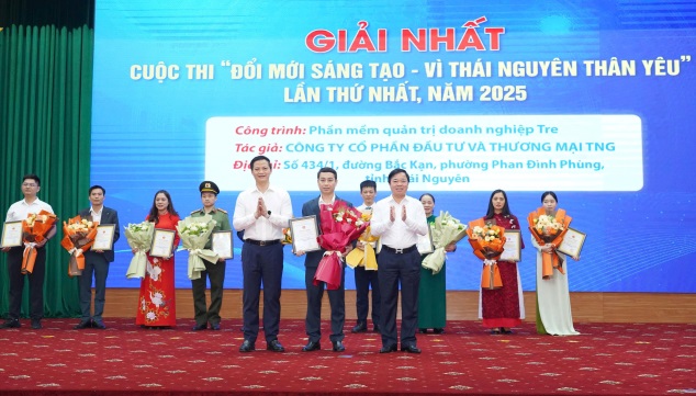 Anh-tin-bai