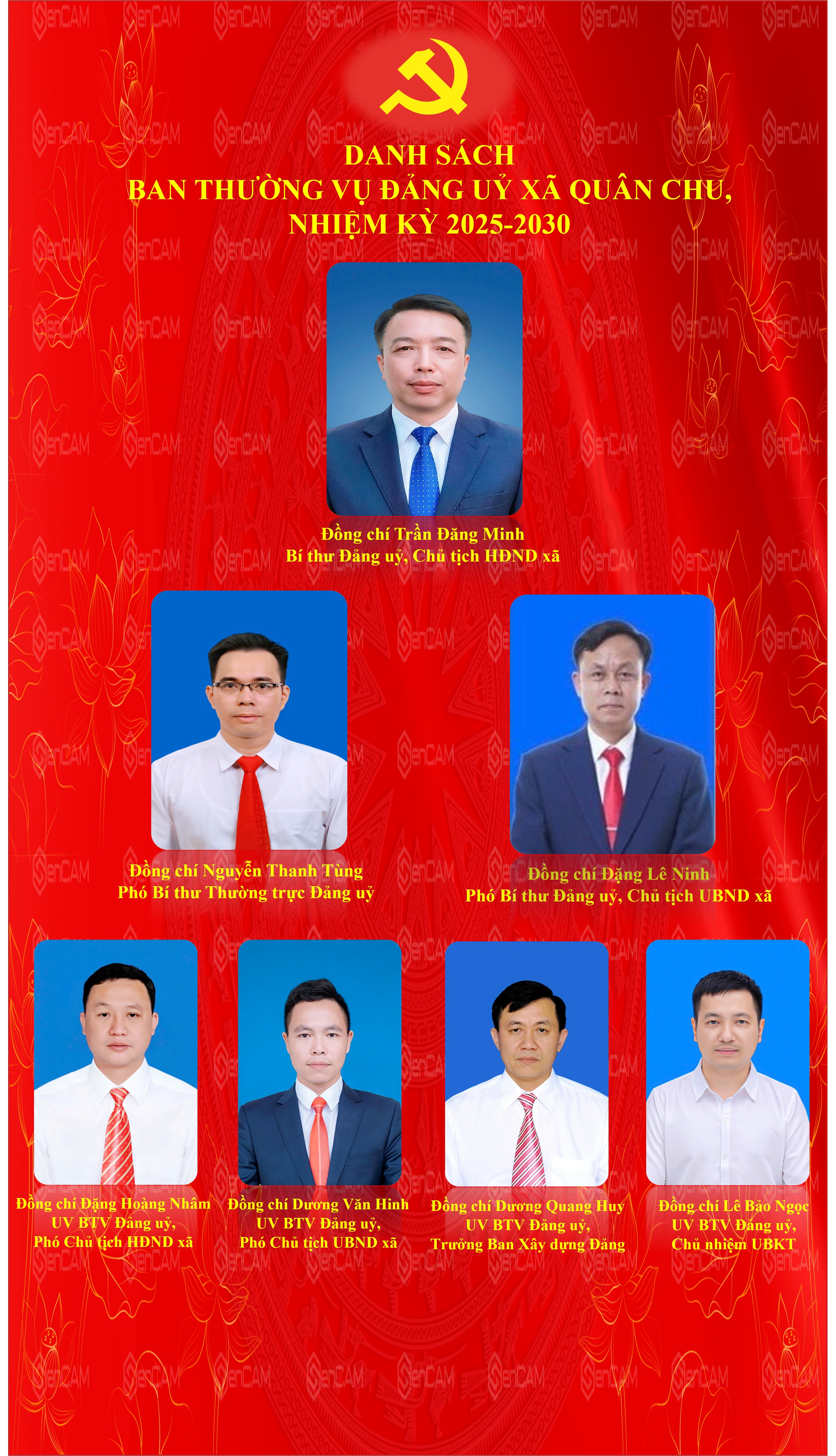 Ban Thường vụ Đảng uỷ xã Quân Chu, nhiệm kỳ 2025-2030