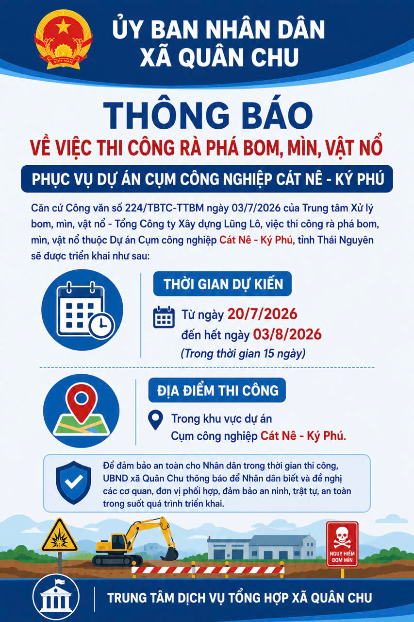 THÔNG BÁO VỀ VIỆC THI CÔNG RÀ PHÁ BOM, MÌN, VẬT NỔ PHỤC VỤ DỰ ÁN CỤM CÔNG NGHIỆP CÁT NÊ - KÝ PHÚ