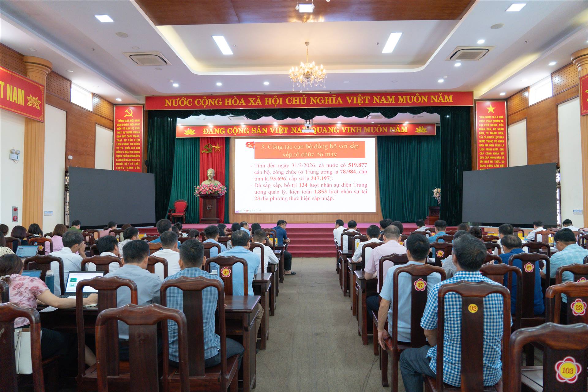 Phường Phổ Yên tham dự Hội nghị trực tuyến sơ kết 01 năm vận hành mô hình tổ chức tổng thể của hệ thống chính trị, mô hình chính quyền 3 cấp