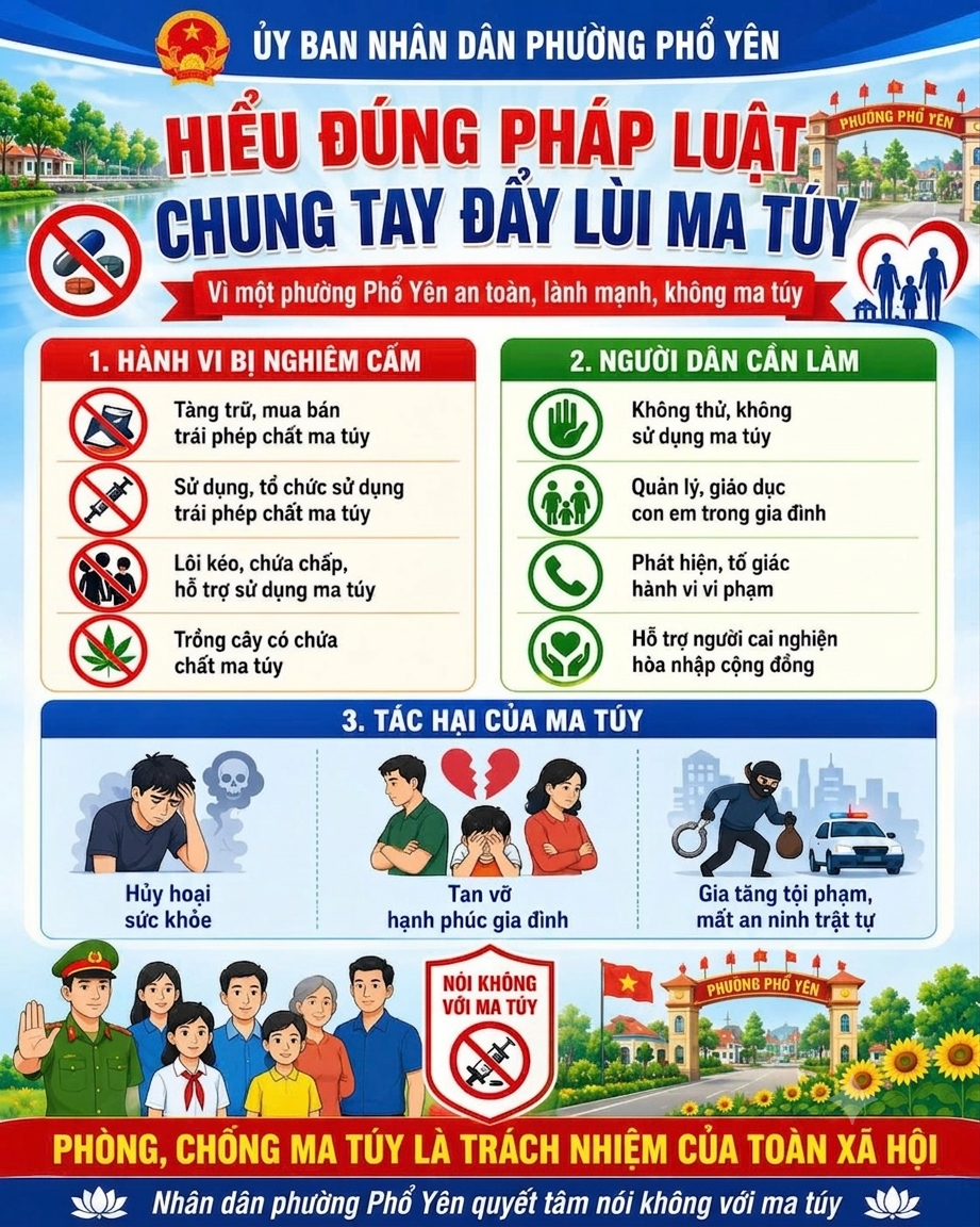 🚫 HIỂU ĐÚNG PHÁP LUẬT – CHUNG TAY ĐẨY LÙI MA TÚY
