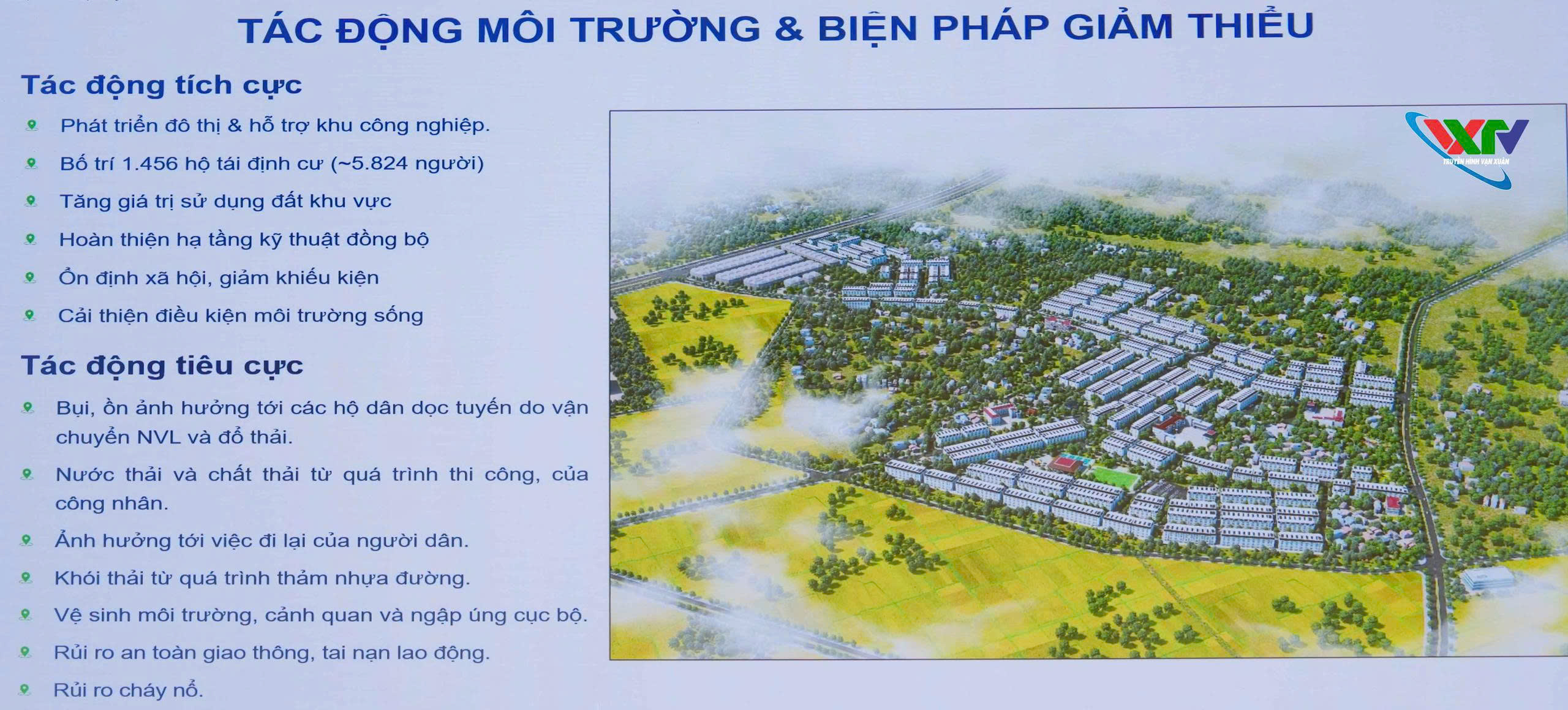 Hội nghị lấy ý kiến tham vấn cộng đồng dân cư về việc đánh giá tác động môi trường Dự án thành phần 1 Khu tái định cư phường Vạn Xuân (Khu số 2)