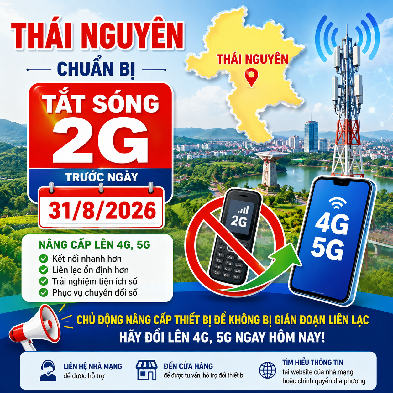 Thái Nguyên chuẩn bị tắt sóng 2G, người dân chủ động chuyển đổi thiết bị và SIM