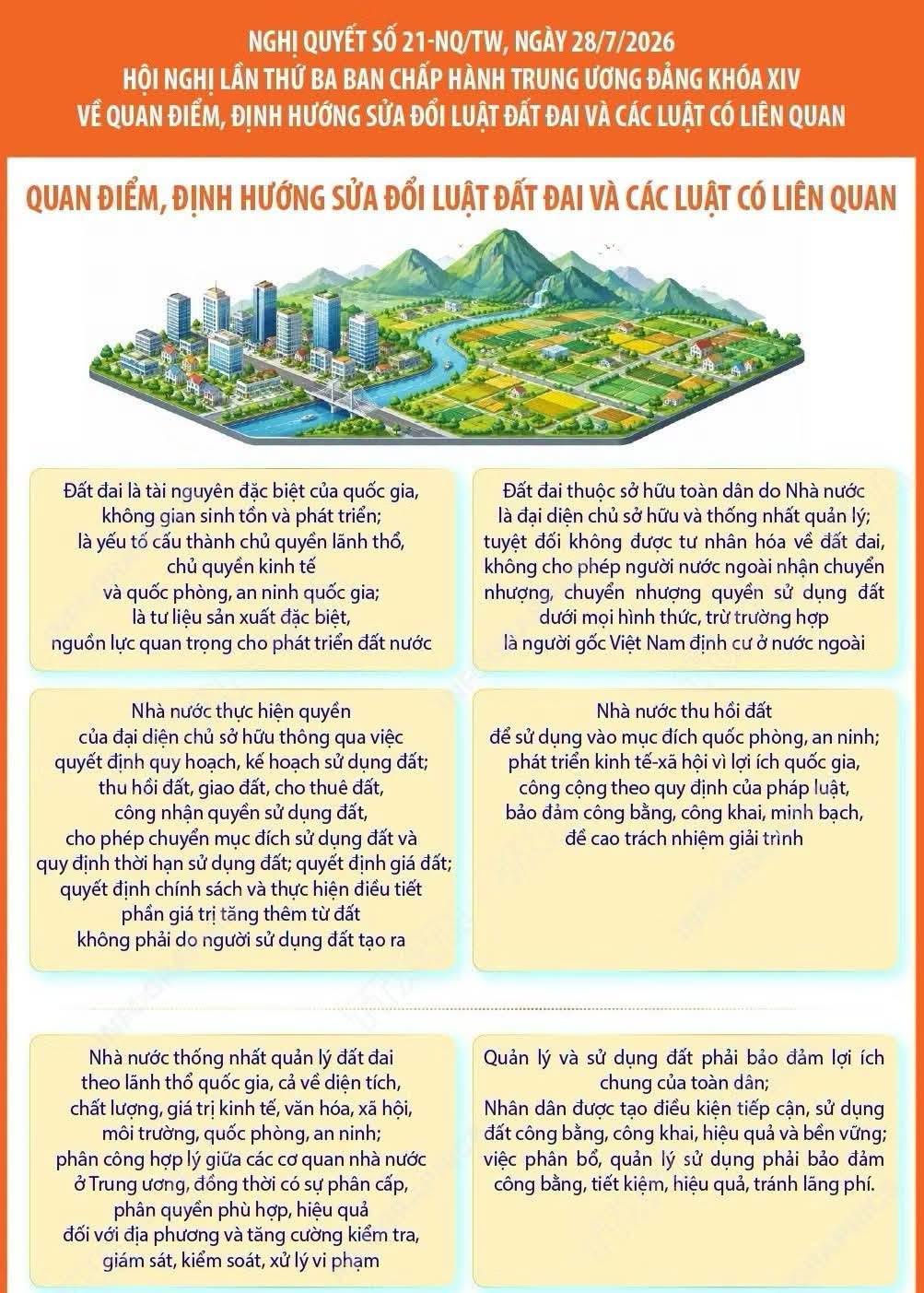 Nghị quyết số 21-NQ/TW: Quan điểm, định hướng sửa đổi Luật đất đai và các luật có liên quan