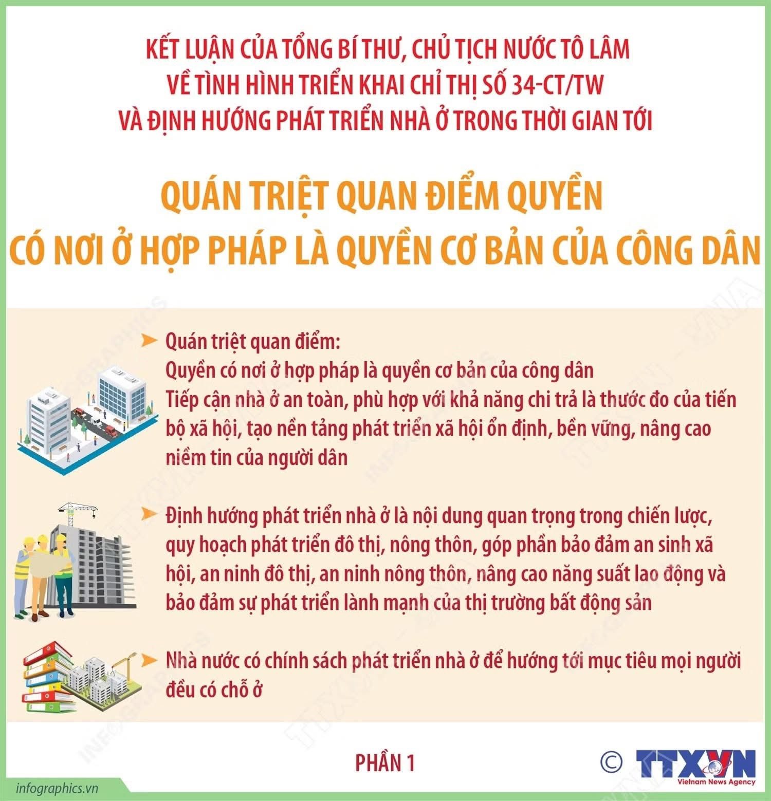 Kết luận của Tổng Bí thư, Chủ tịch nước Tô Lâm về tình hình triển khai Chỉ thị số 34-CT/TW và định hướng phát triển nhà ở trong thời gian tới
