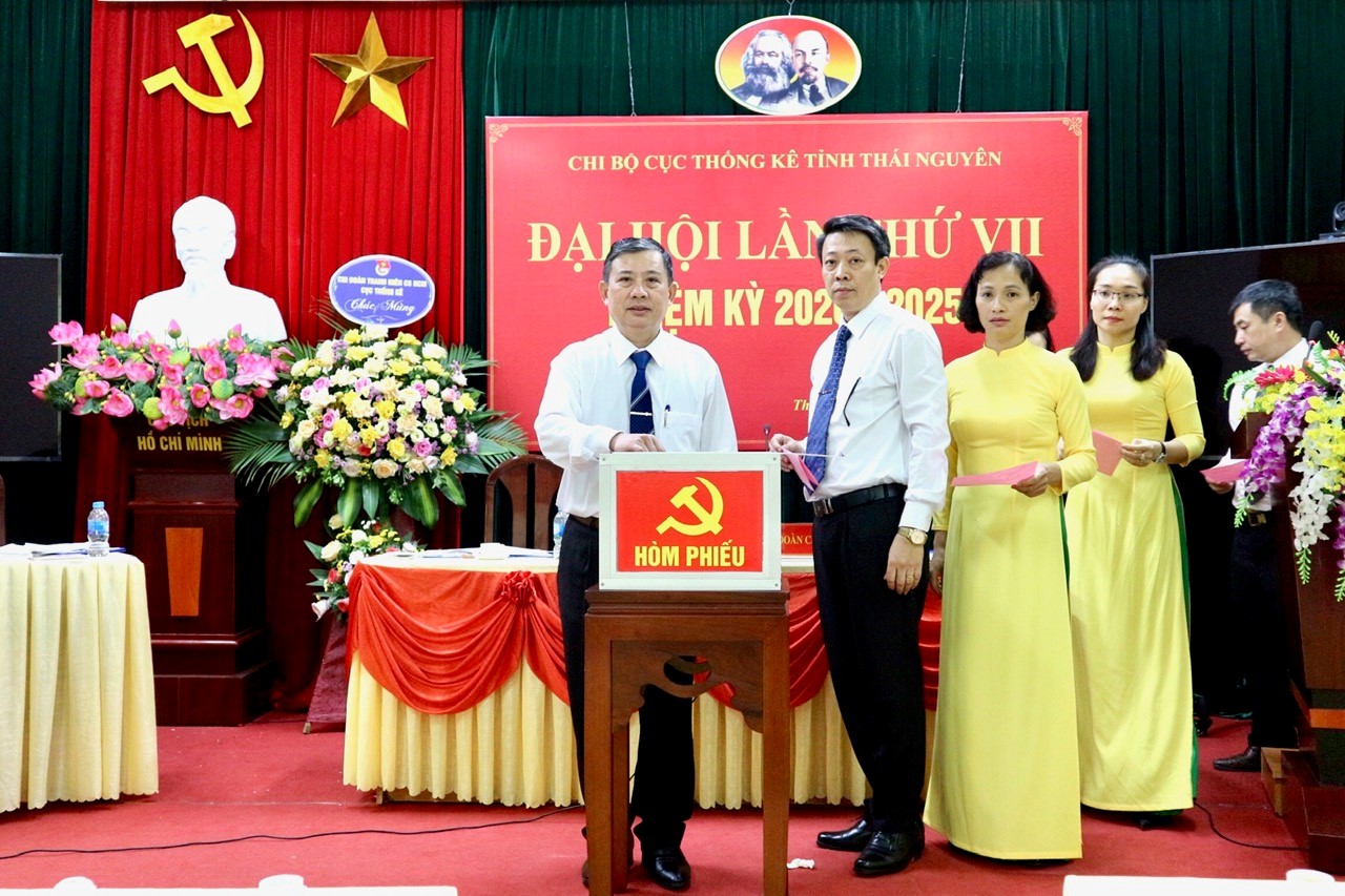 Đại hội bầu BCH khóa mới