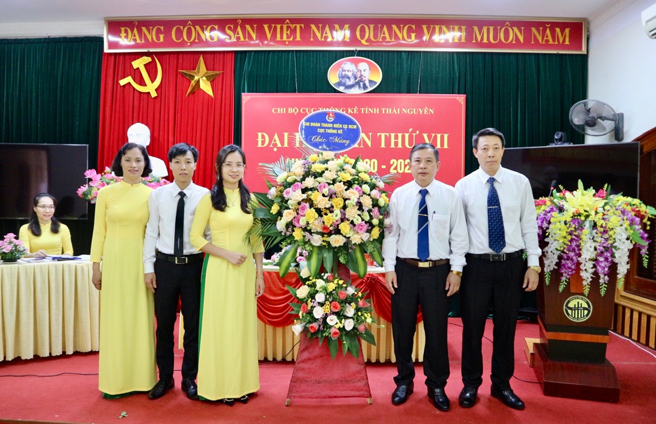 Chi đoàn Thanh niên tặng hoa chúc mừng Đại hội