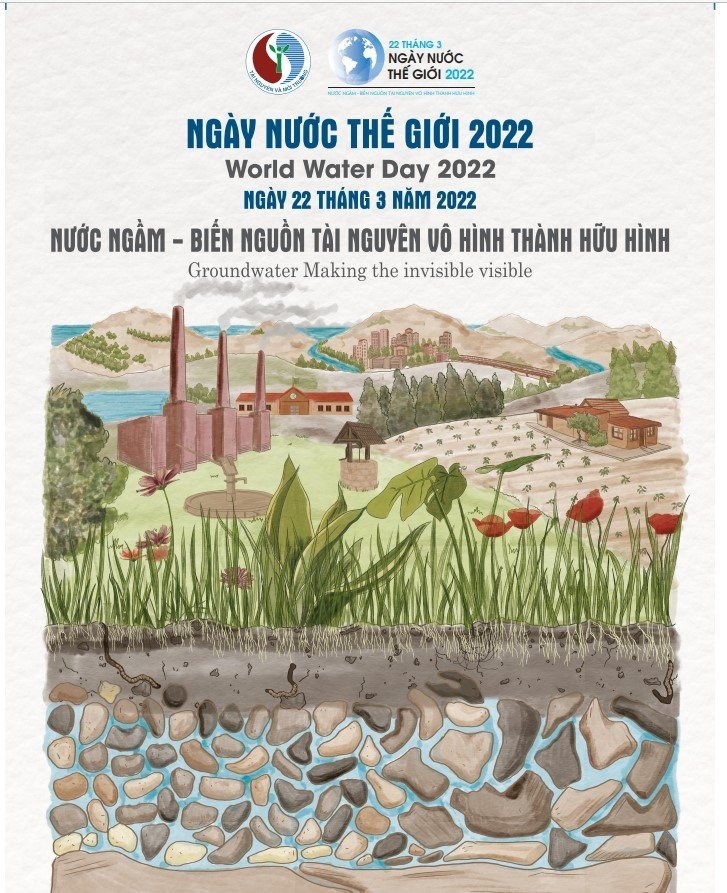 Phát động các doanh nghiệp hưởng ứng Ngày Nước thế giới, Ngày khí tượng thế giới, Chiến dịch Giờ Trái đất năm 2022 tại các Khu công nghiệp trên địa bàn tỉnh Thái Nguyên