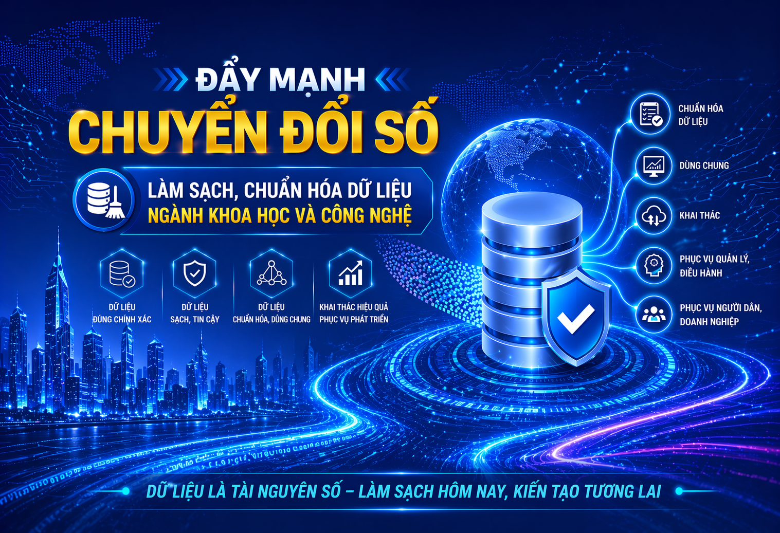 Đẩy mạnh chuyển đổi số: Làm sạch, chuẩn hóa dữ liệu ngành khoa học và công nghệ