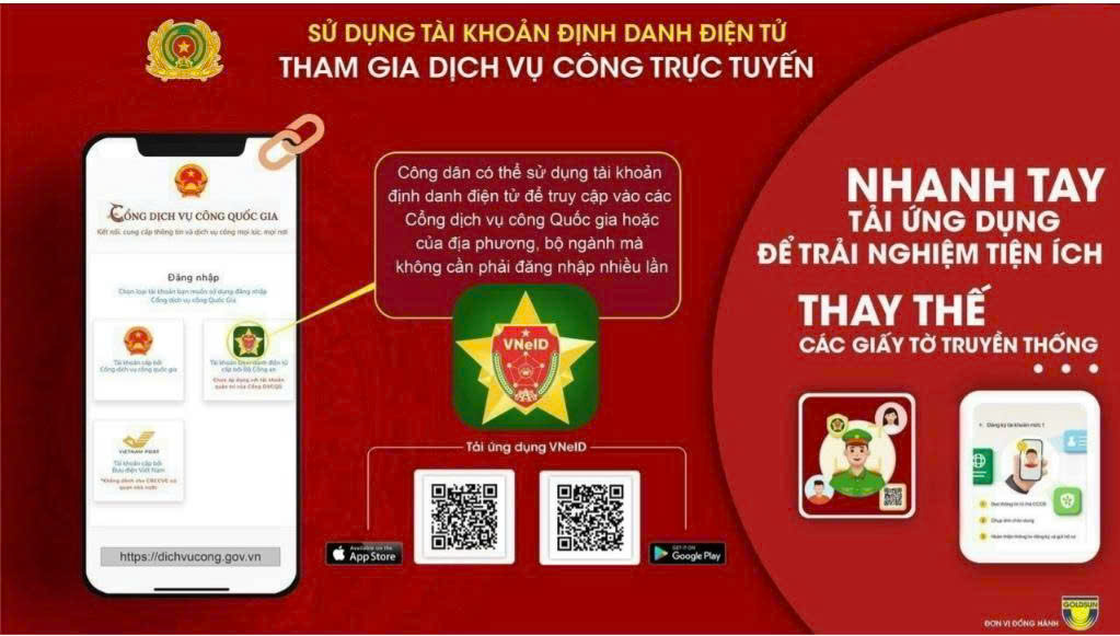 Chuẩn hóa mã định danh điện tử - Nền tảng thúc đẩy chuyển đổi số tại Thái Nguyên