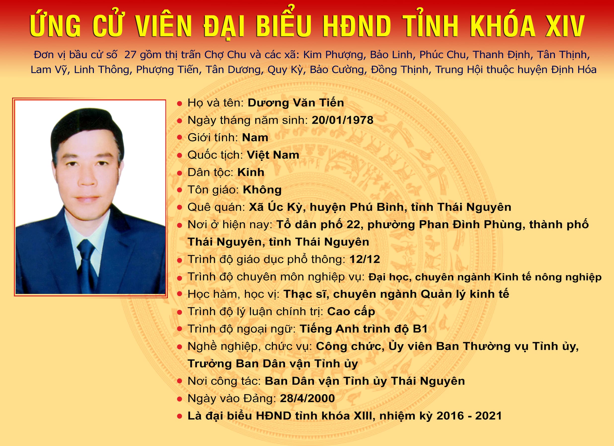 Các ứng cử viên đại biểu HĐND tỉnh Thái Nguyên khóa XIV, nhiệm kỳ 2021 - 2026 tại Đơn vị bầu cử số 27: Huyện Định Hóa -0