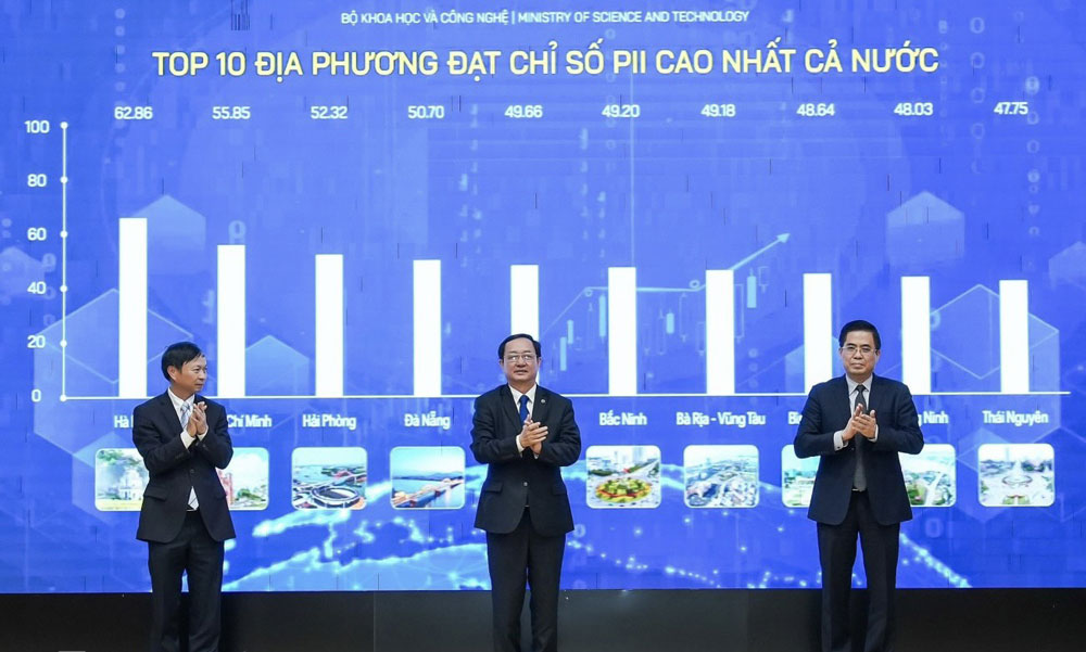 Thái Nguyên đứng đầu vùng trung du và miền núi phía Bắc về Chỉ số đổi mới sáng tạo