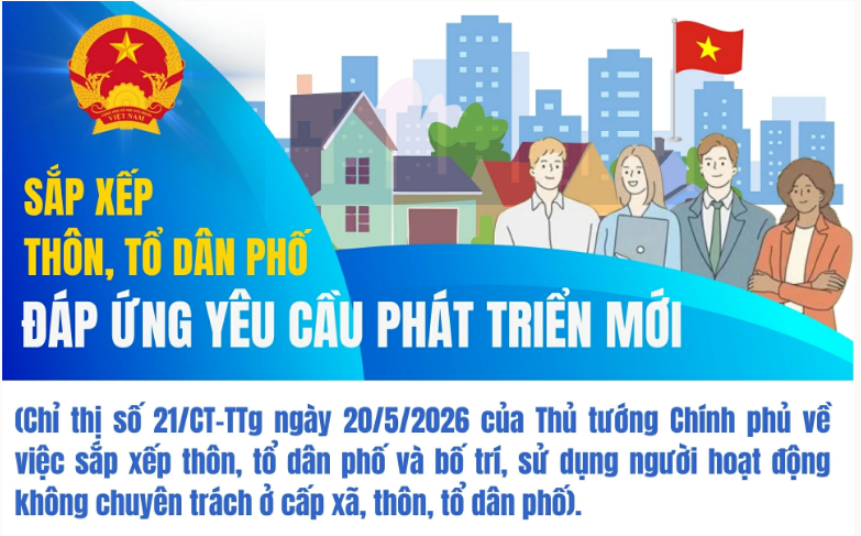 Sắp xếp thôn, tổ dân phố đáp ứng yêu cầu phát triển mới