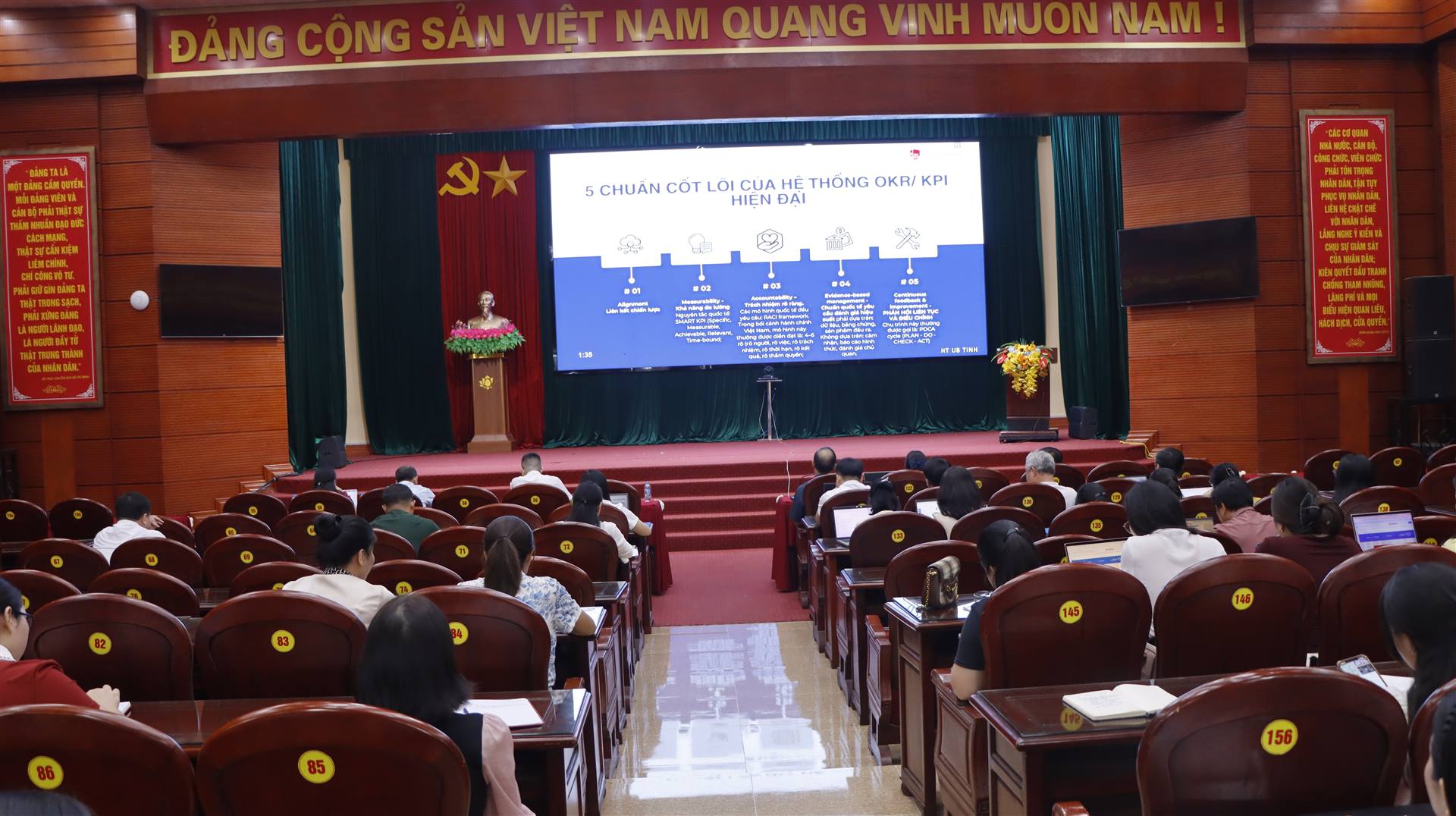 Tập huấn đánh giá cán bộ, công chức, viên chức bằng KPI