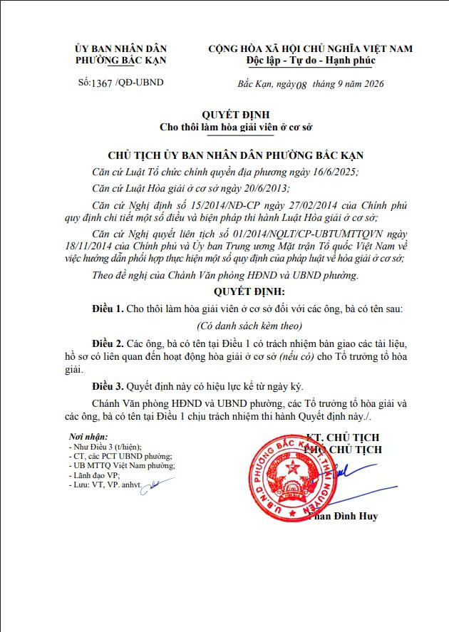 Quyết định 1367/QĐ-UBND Cho thôi làm hòa giải viên ở cơ sở