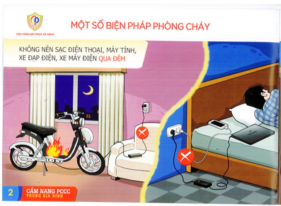 https://api.canhsatpccc.gov.vn/Portals/0/1.%20TH%C3%81NG%204%202024/3052024P1.2.jpg