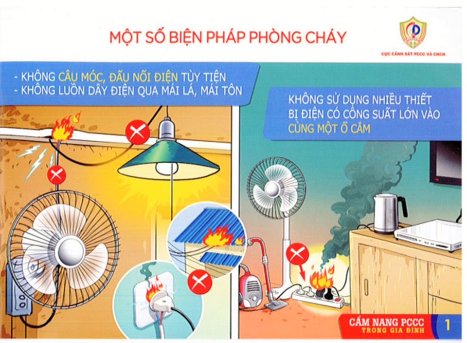 https://api.canhsatpccc.gov.vn/Portals/0/1.%20TH%C3%81NG%204%202024/3052024P1.1.jpg
