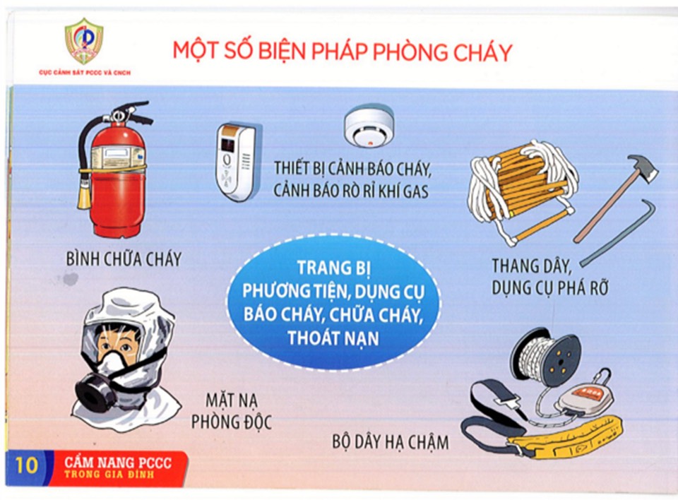 https://api.canhsatpccc.gov.vn/Portals/0/1.%20TH%C3%81NG%204%202024/3052024P1.10.jpg