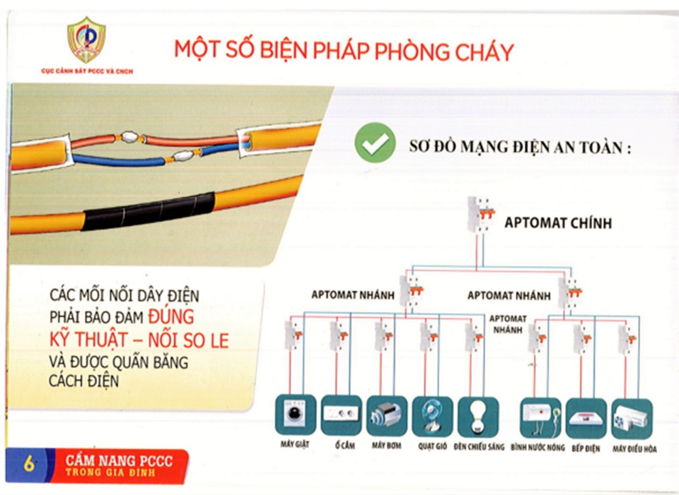 https://api.canhsatpccc.gov.vn/Portals/0/1.%20TH%C3%81NG%204%202024/3052024P1.6.jpg
