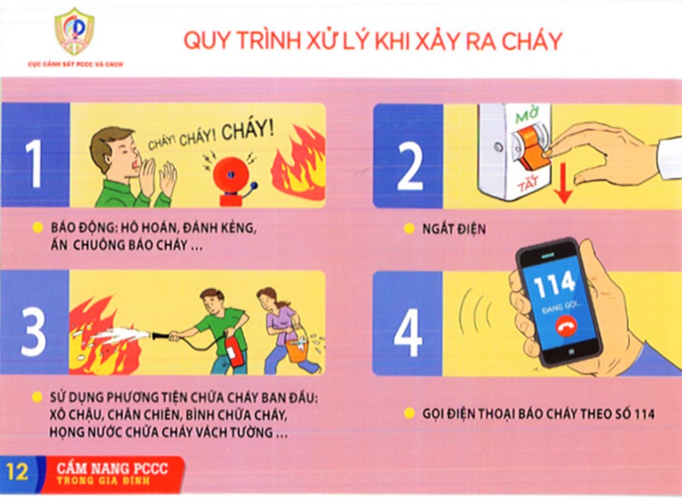 https://api.canhsatpccc.gov.vn/Portals/0/1.%20TH%C3%81NG%204%202024/3052024P1.12.jpg