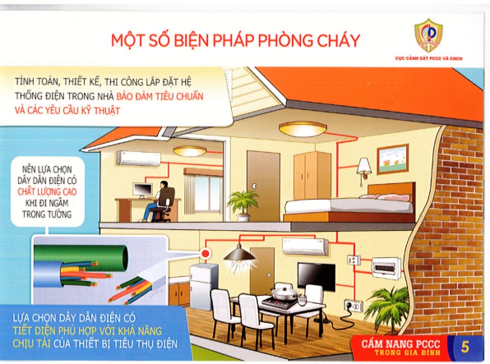 https://api.canhsatpccc.gov.vn/Portals/0/1.%20TH%C3%81NG%204%202024/3052024P1.5.jpg
