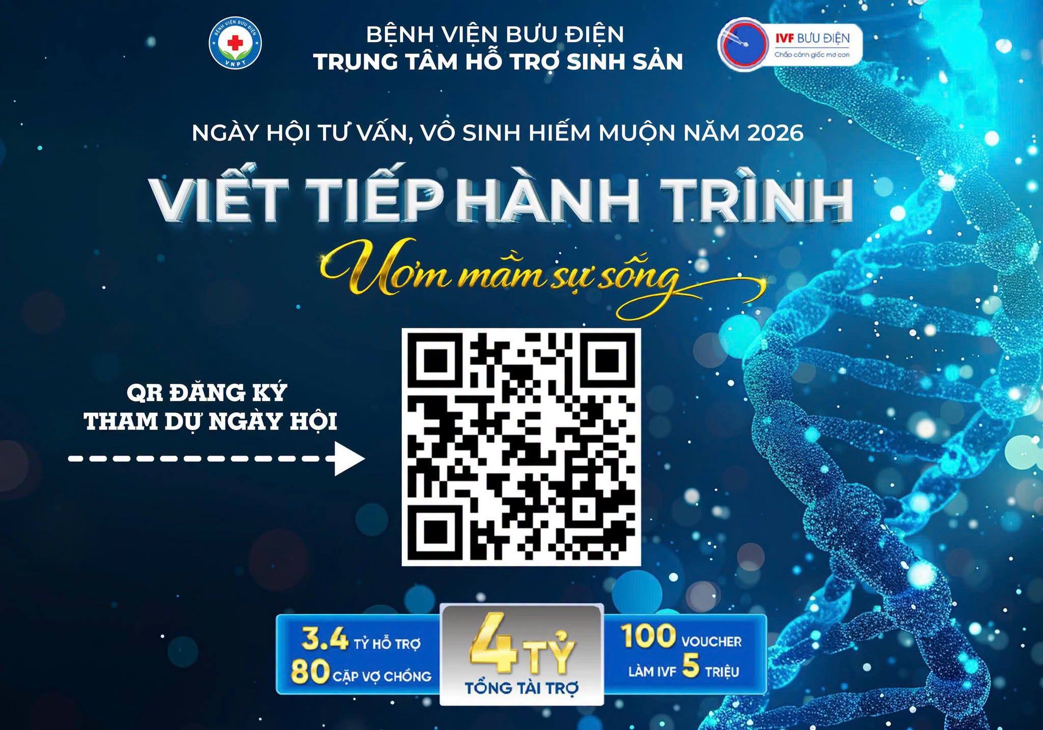 BỆNH LÝ DI TRUYỀN &amp; CHUYỂN PHÔI THẤT BẠI NHIỀU LẦN: 2 NỘI DUNG CHÍNH TẠI NGÀY HỘI TƯ VẤN VÔ SINH, HIẾM MUỘN 2026 CỦA BỆNH VIỆN BƯU ĐIỆN