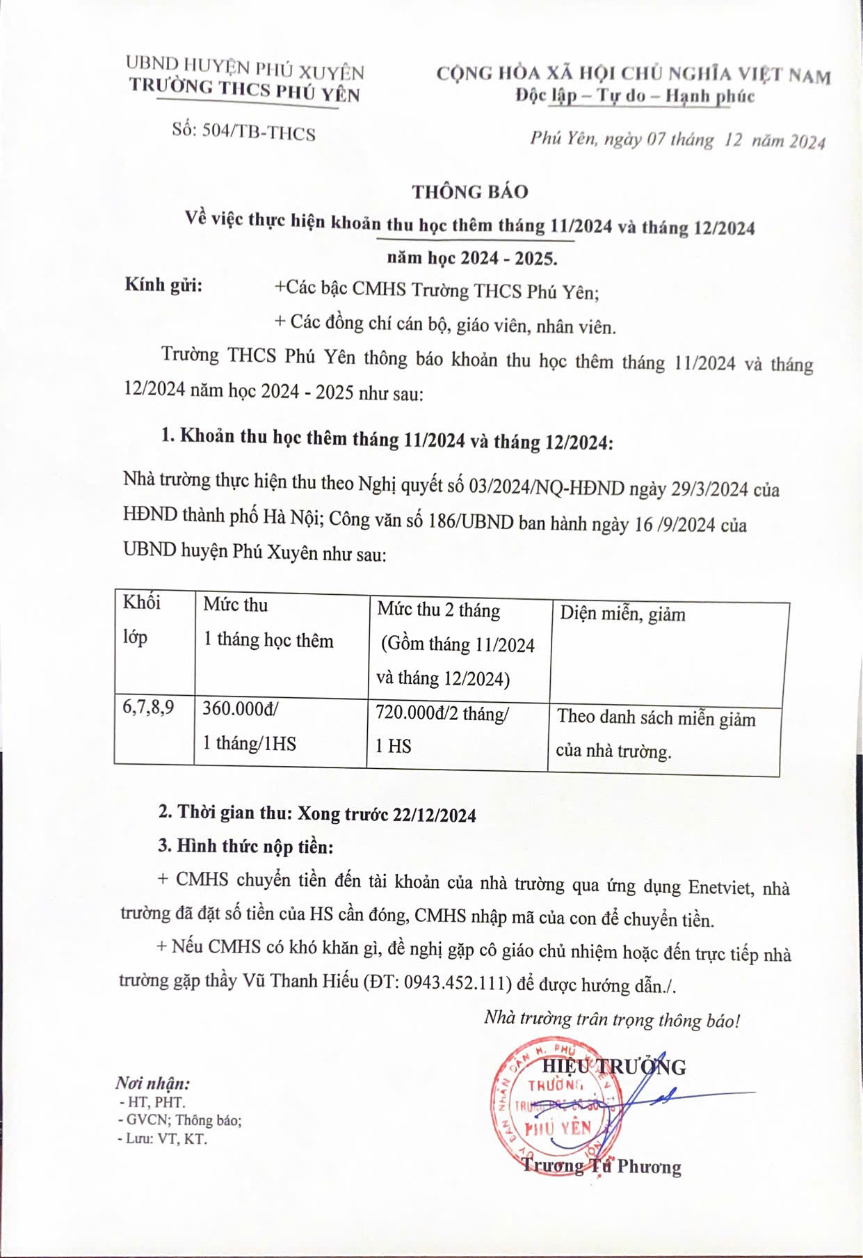 anh tin bai
