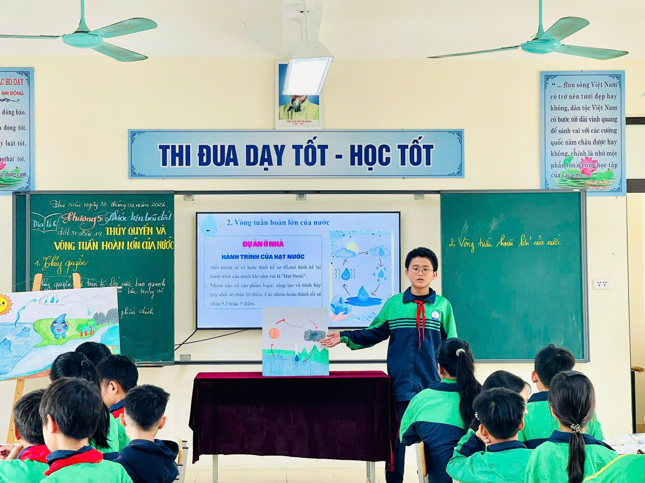 anh tin bai