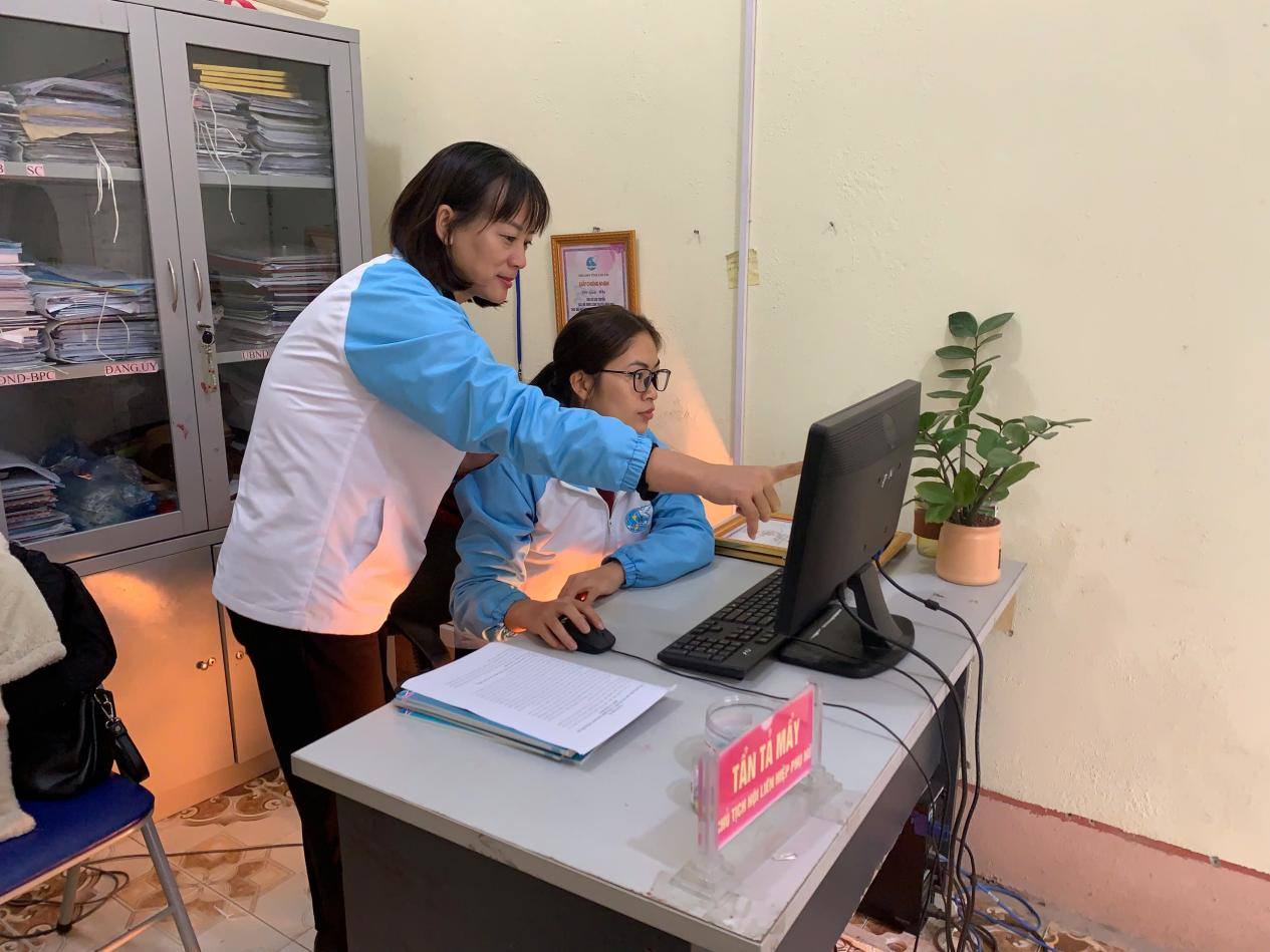 anh tin bai