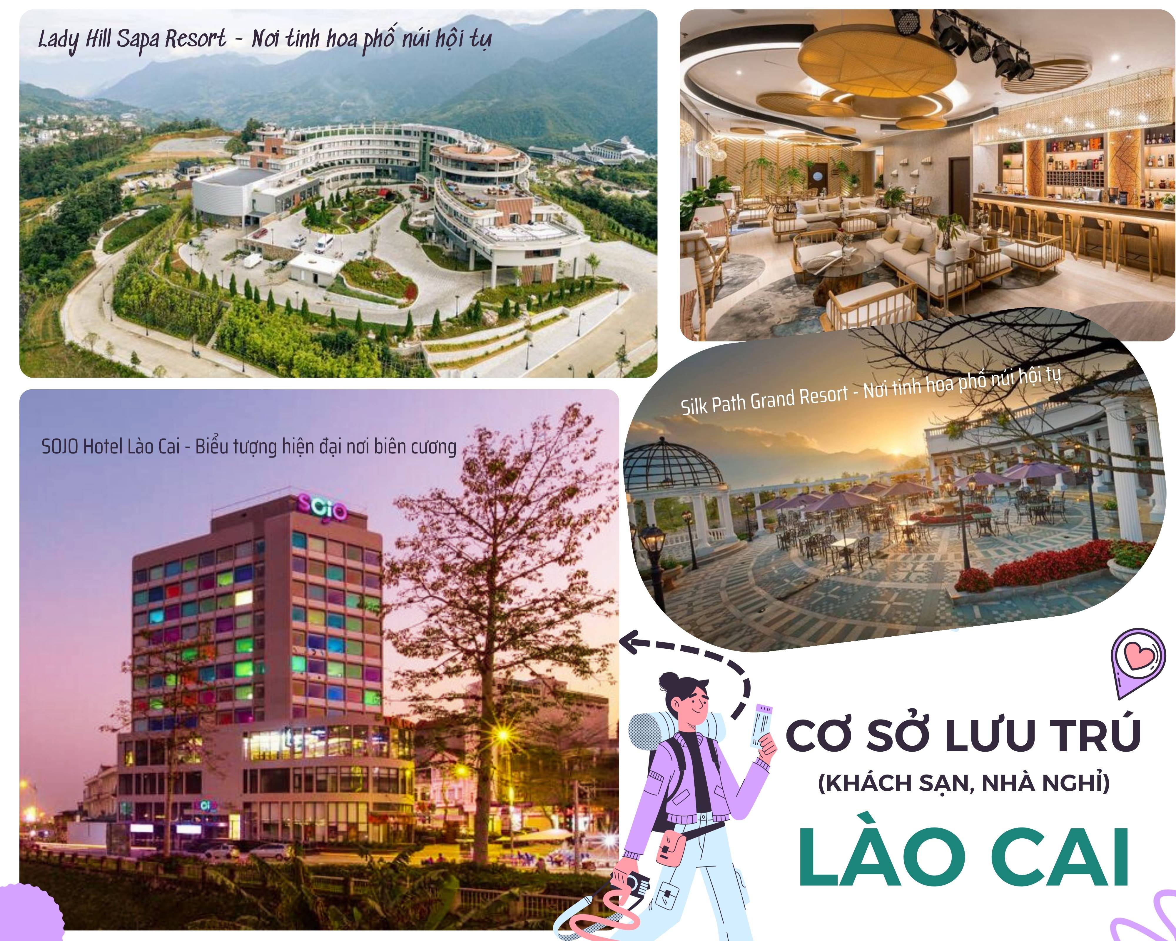 DANH SÁCH CƠ SỞ LƯU TRÚ (HOMESTAY) TRÊN ĐỊA BÀN XÃ HẠNH PHÚC, XÃ PHÌNH HỒ - TỈNH LÀO CAI