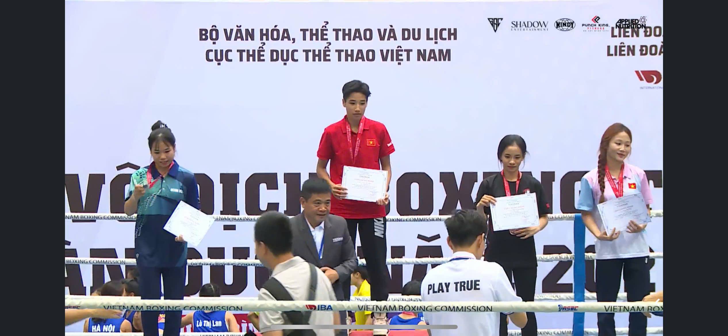 anh tin bai