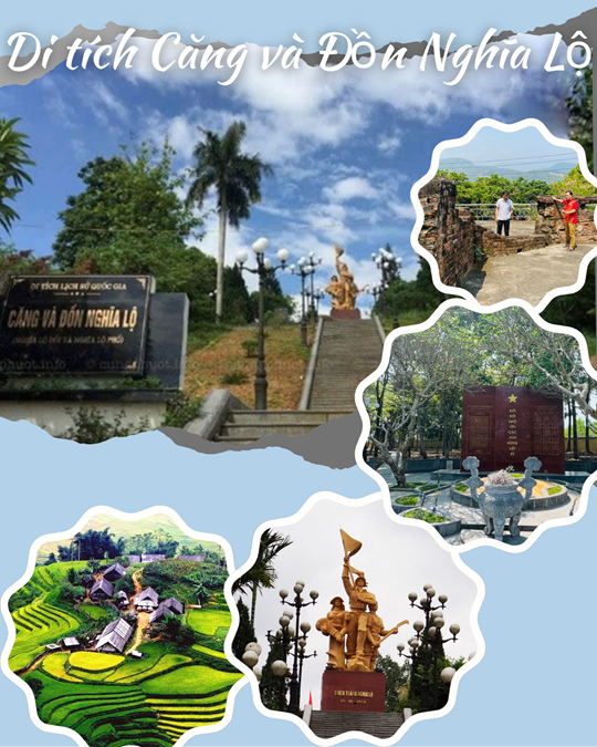 Căng và Đồn Nghĩa Lộ, tỉnh Lào Cai