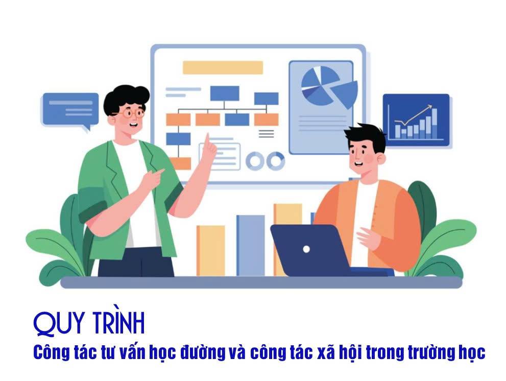 Quy trình thực hiện công tác tư vấn học đường và công tác xã hội trong trường học