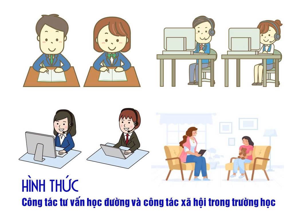 Hình thức thực hiện công tác tư vấn học đường và công tác xã hội trong trường học