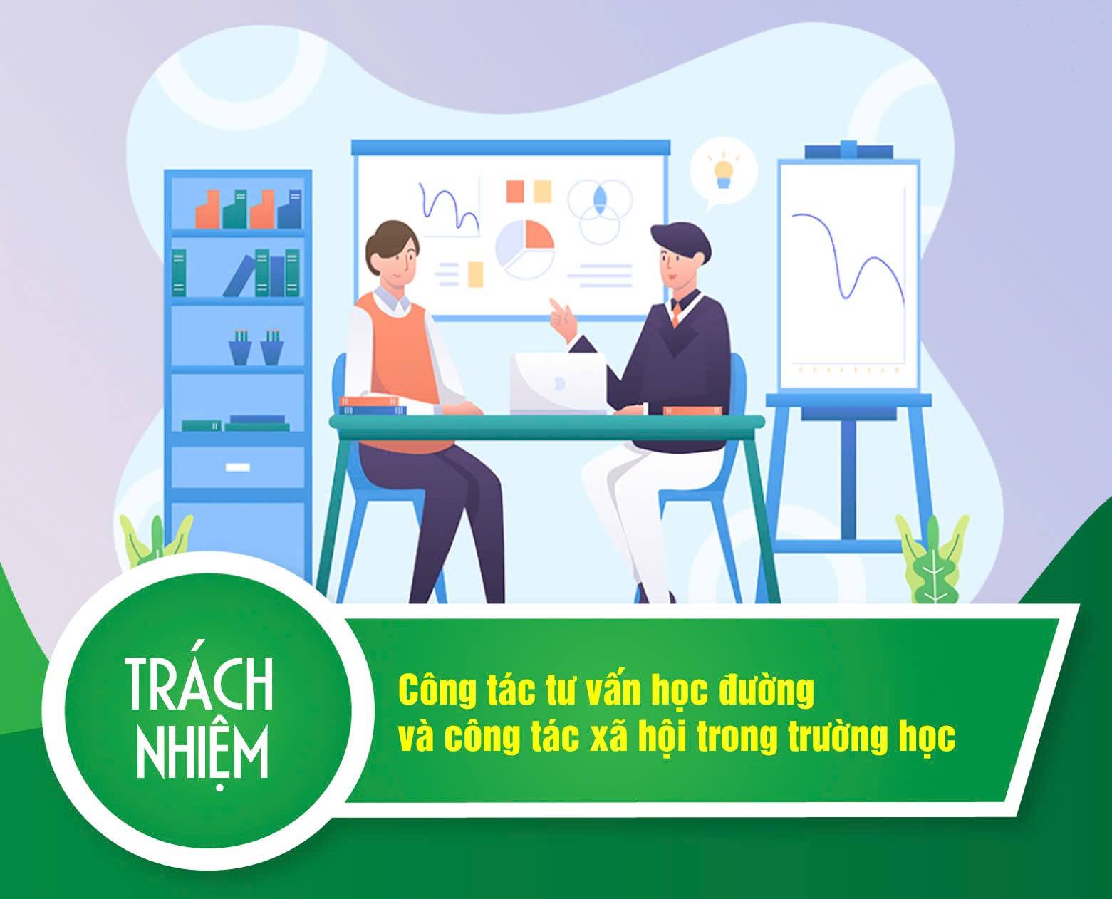 Trách nhiệm của các cơ quan, tổ chức, cá nhân thực hiện công tác tư vấn học đường và công tác xã hội trong trường học