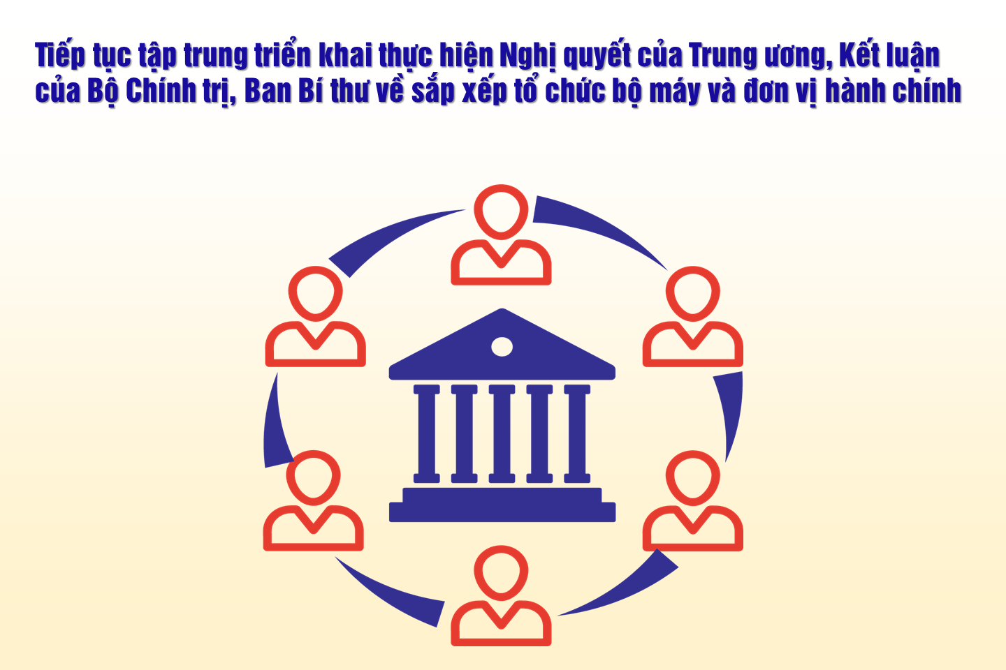 Công điện của Thủ tướng Chính phủ về việc tiếp tục tập trung triển khai thực hiện Nghị quyết của Trung ương, Kết luận của Bộ Chính trị, Ban Bí thư về sắp xếp tổ chức bộ máy và đơn vị hành chính