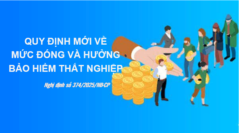 Quy định mới về mức đóng và hưởng bảo hiểm thất nghiệp