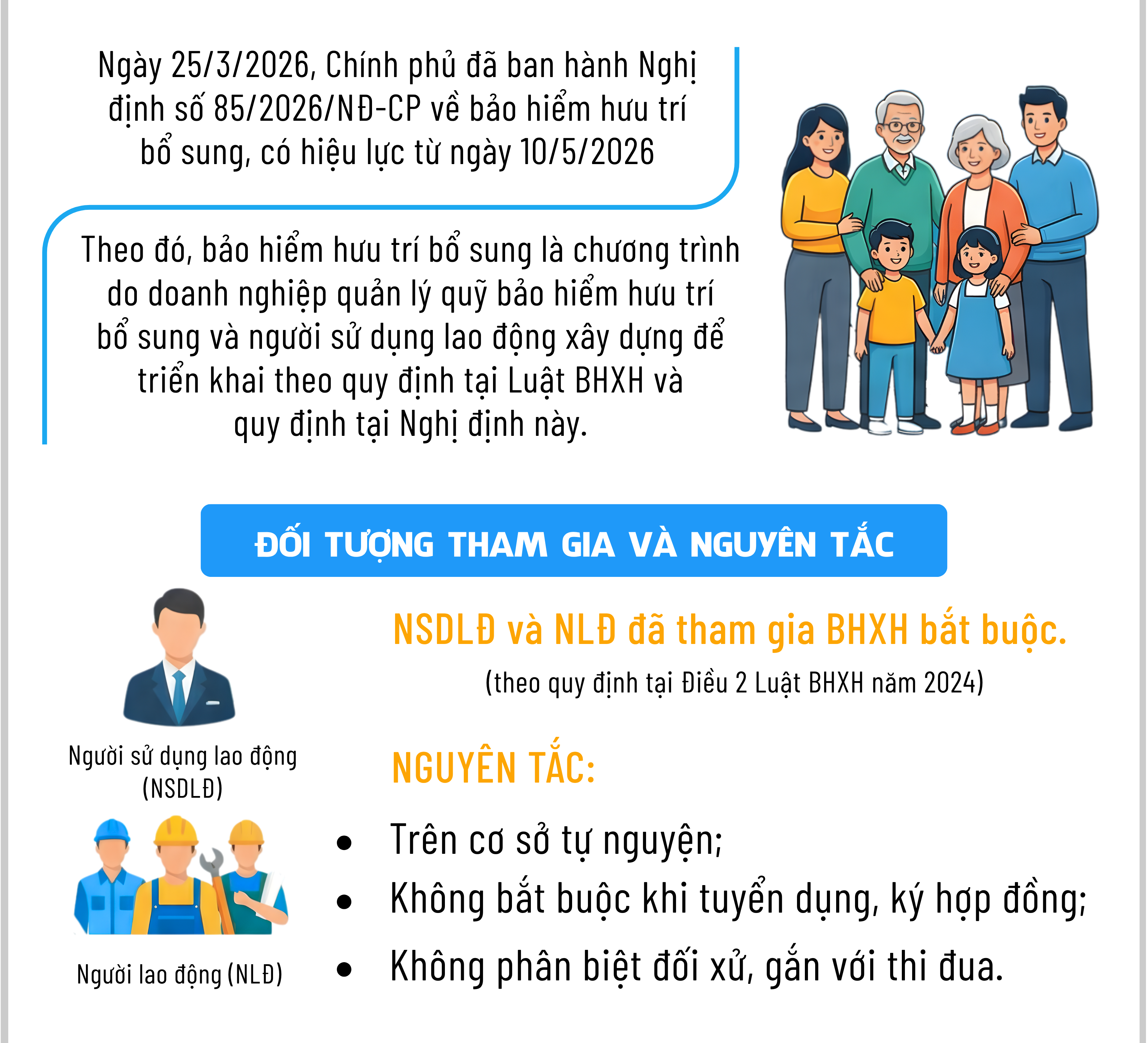 Quyền và trách nhiệm của người lao động khi tham gia bảo hiểm hưu trí bổ sung