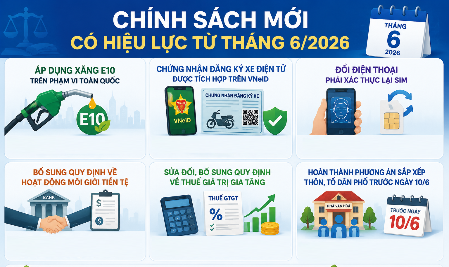 Chính sách mới có hiệu lực từ tháng 6