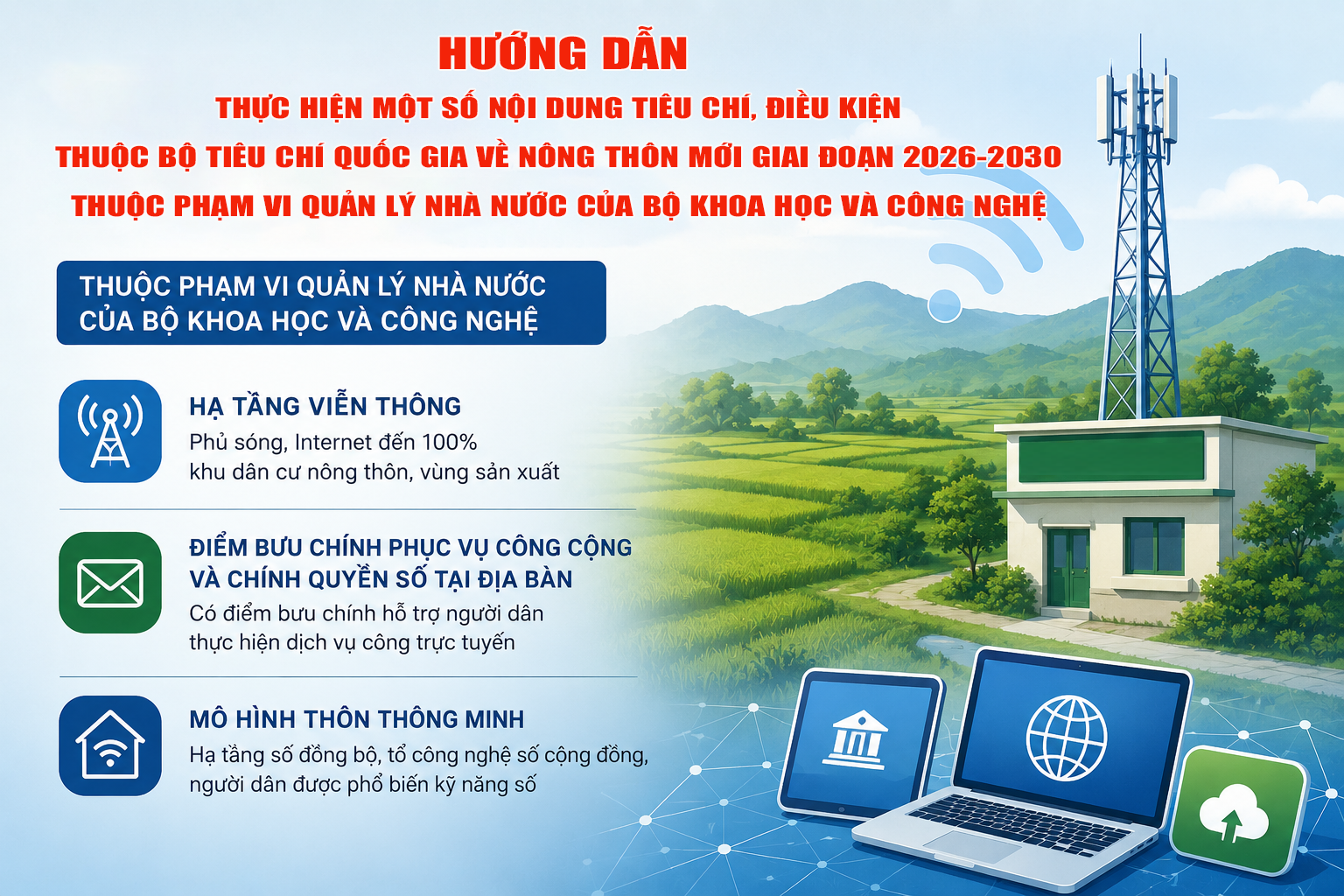 Hướng dẫn thực hiện một số tiêu chí, điều kiện thuộc Bộ tiêu chí quốc gia về nông thôn mới giai đoạn 2026 - 2030 thuộc lĩnh vực khoa học và công nghệ