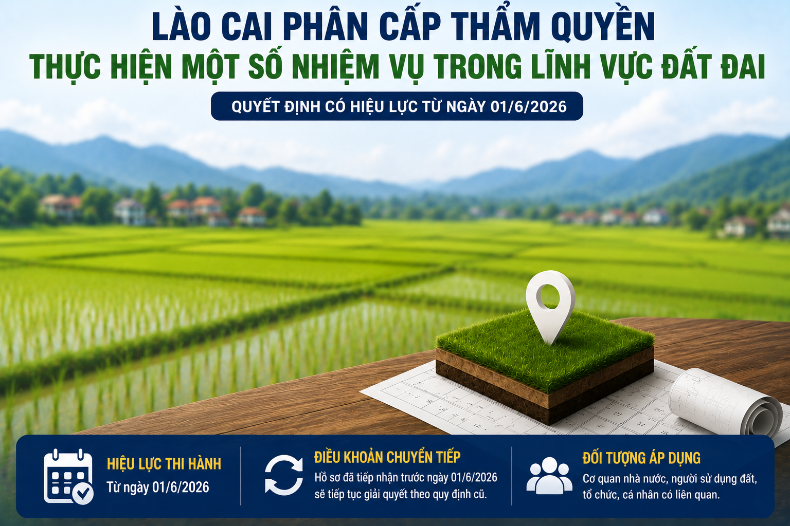 Lào Cai: Phân cấp thẩm quyền thực hiện một số nhiệm vụ trong lĩnh vực đất đai trên địa bàn tỉnh