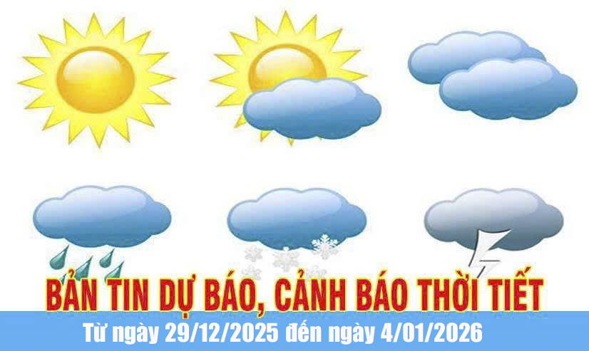 Dự báo thời tiết dịp nghỉ Tết Dương lịch 2026 khu vực tỉnh Lào Cai