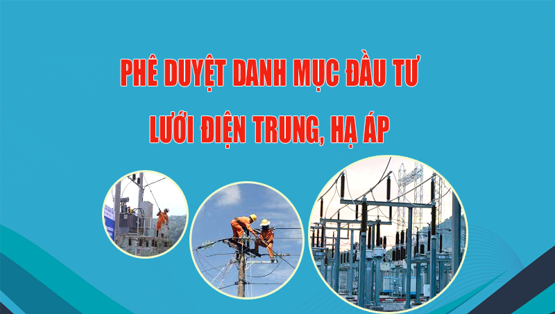 UBND tỉnh phê duyệt danh mục đầu tư lưới điện trung, hạ áp
