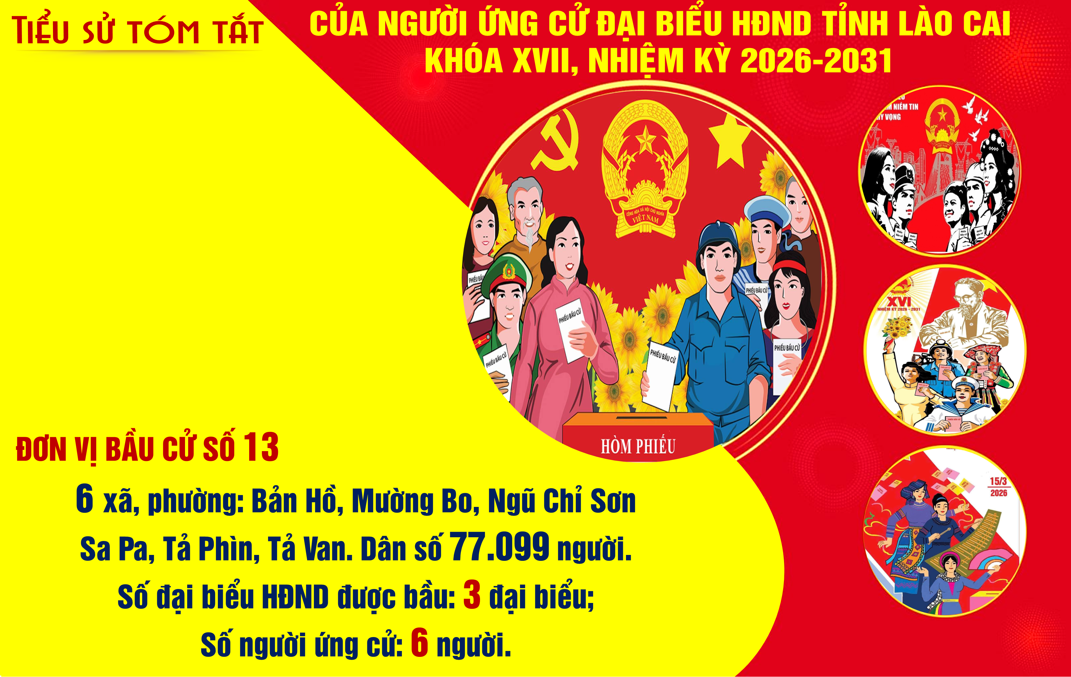 Tiểu sử tóm tắt của người ứng cử Đại biểu HĐND tỉnh Lào Cai khóa XVII - Đơn vị bầu cử số 13