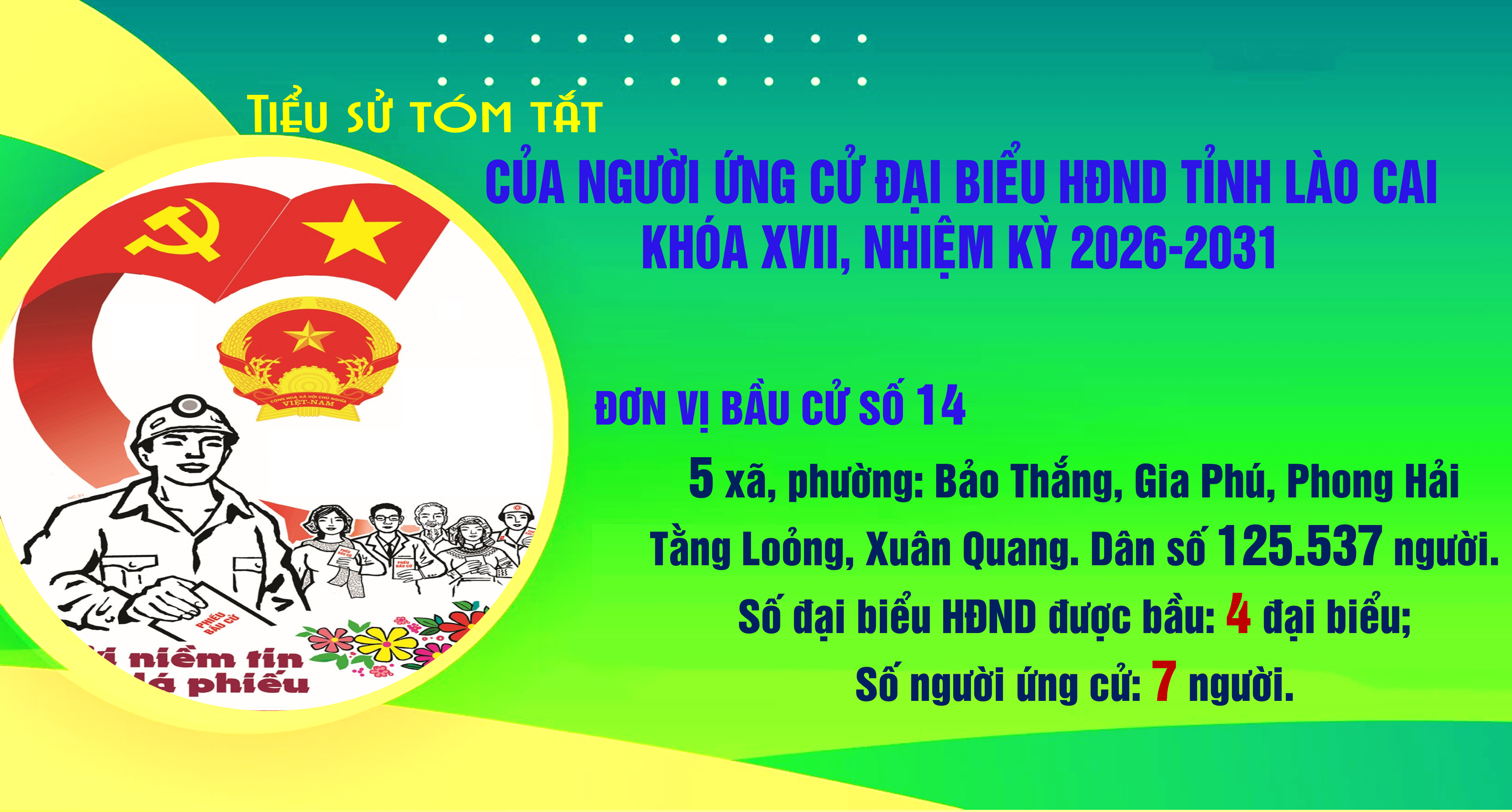 Tiểu sử tóm tắt của người ứng cử Đại biểu HĐND tỉnh Lào Cai khóa XVII - Đơn vị bầu cử số 14